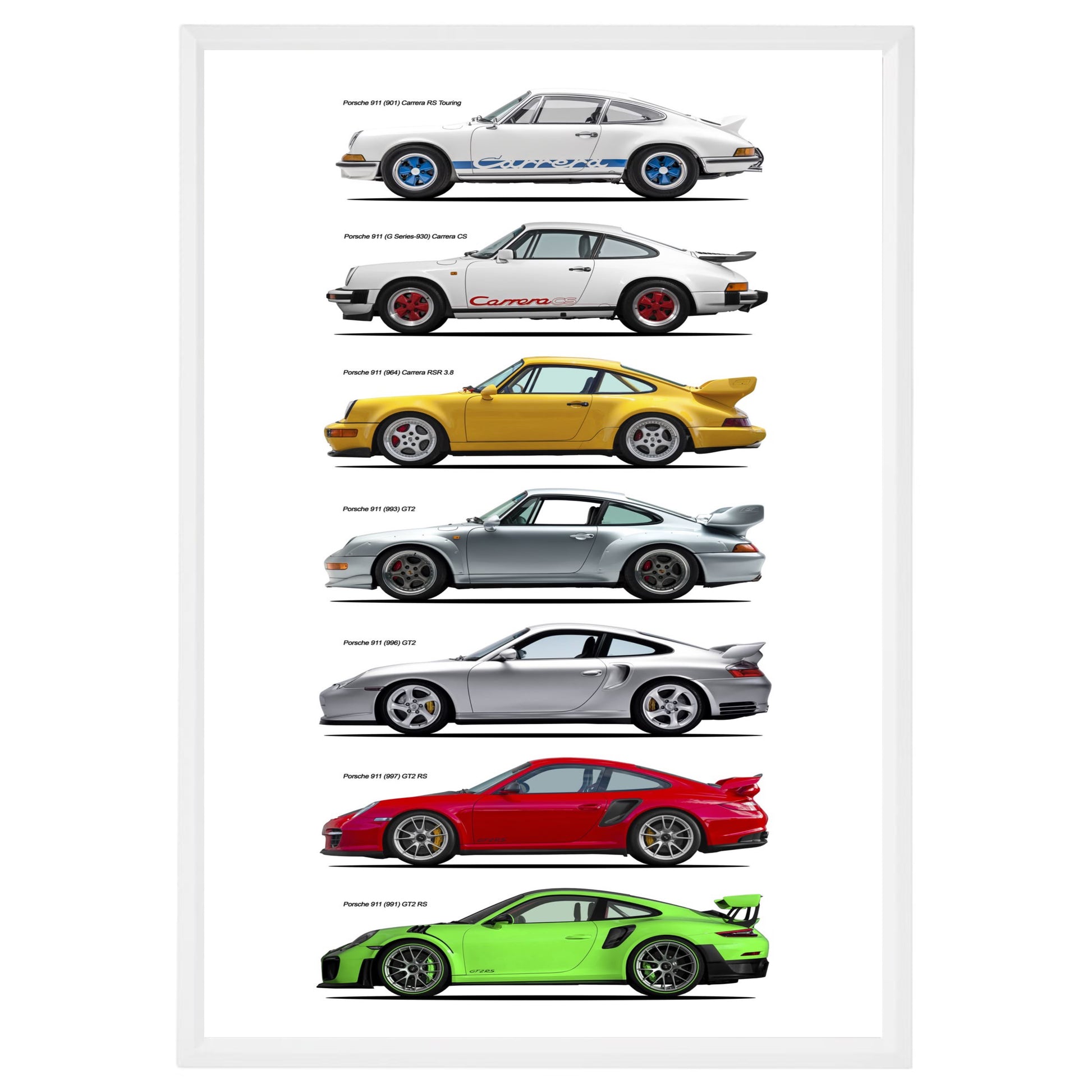 Poster Porsche